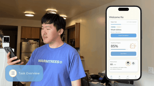 From a task to responsibility: original prototype preview