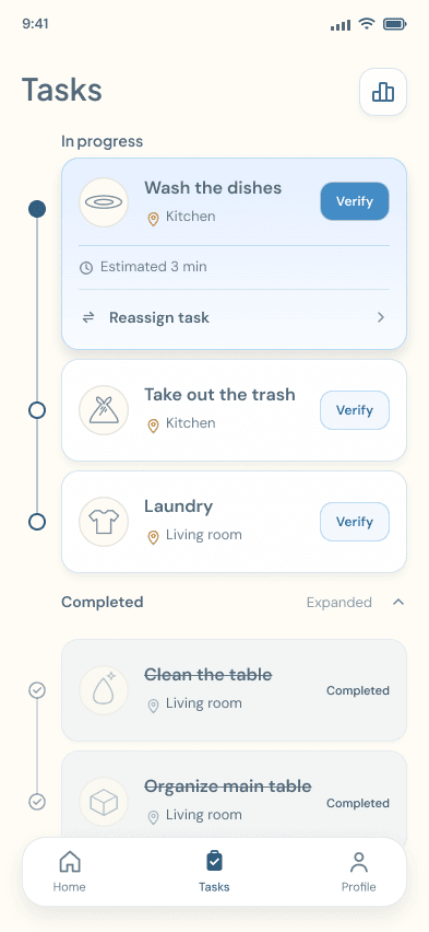 Tasks: revised interface